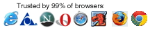 Supported Browsers